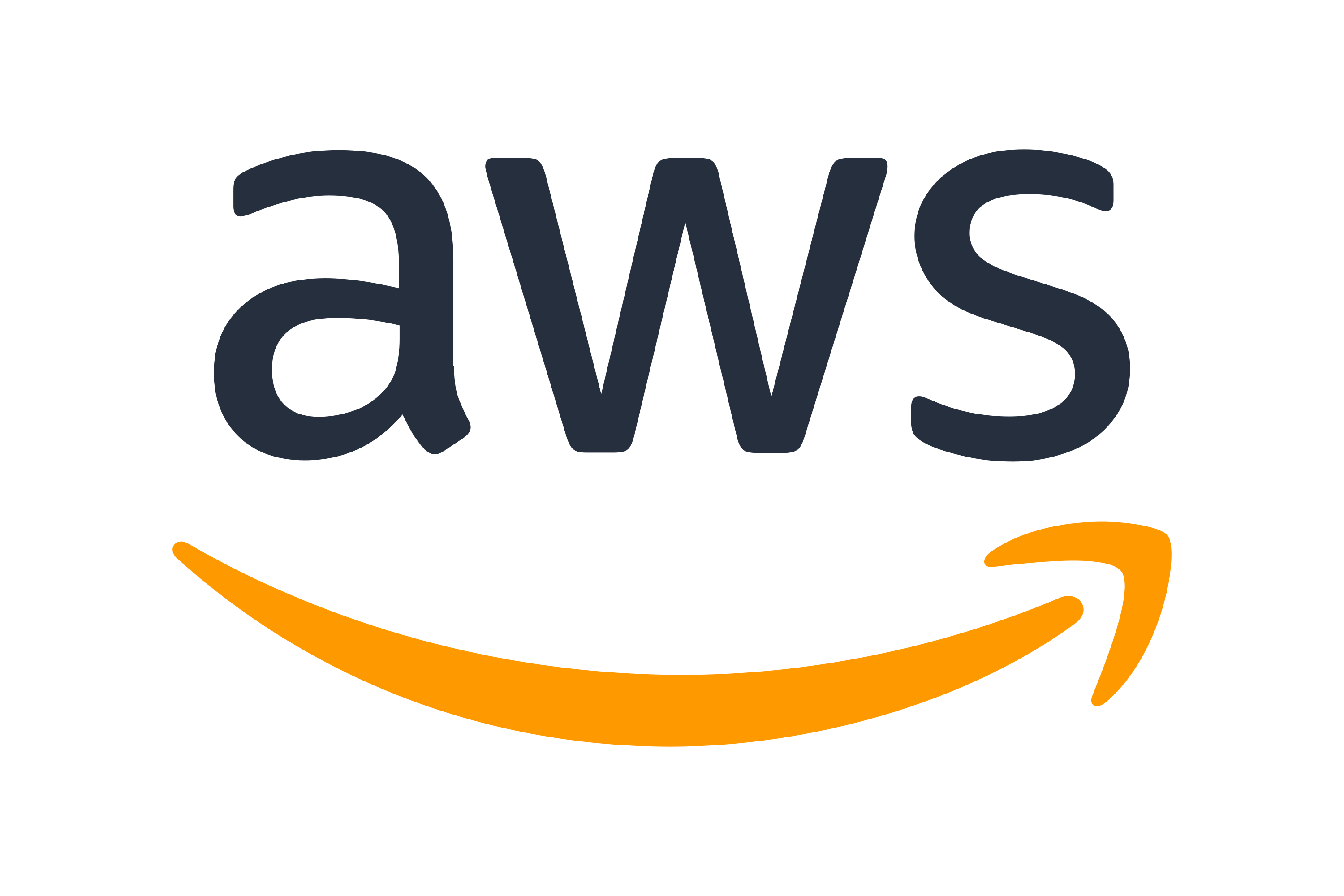 assets/img/aws.png